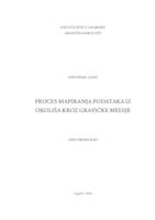 Proces mapiranja podataka iz okoliša kroz grafičke medije